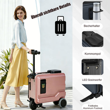 Electric Suitcases