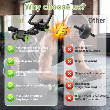 AGILITHOR Ab Roller Wheel with LCD Counter & Elbow Support & Knee Mat