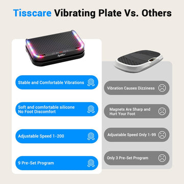 Agilithor Vibration Plate Machine with Bluetooth Speaker, Resistance Bands & Remote Control - AGILITHOR