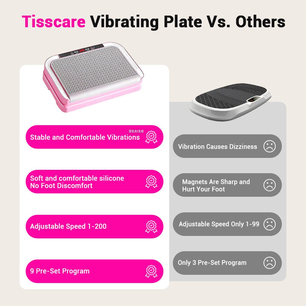 Agilithor Vibration Plate Machine with Bluetooth Speaker, Resistance Bands & Remote Control - AGILITHOR