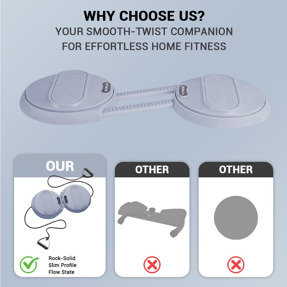 Foldable Twist Stepper Disc with Resistance Bands & LCD Counter - AGILITHOR